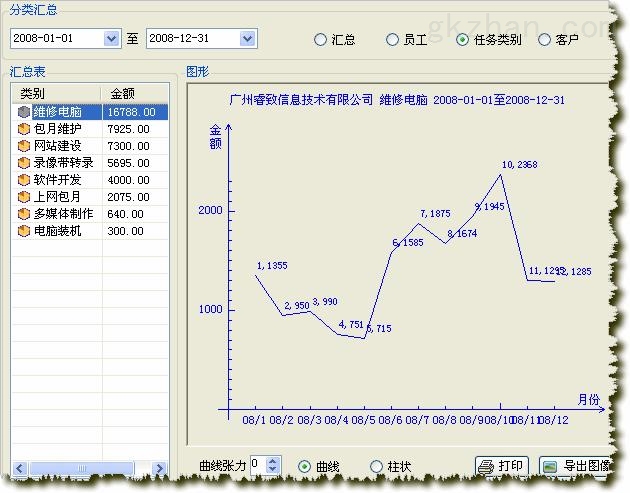 管家婆的资料一肖中特7,全面分析评估说明_回忆品6.878