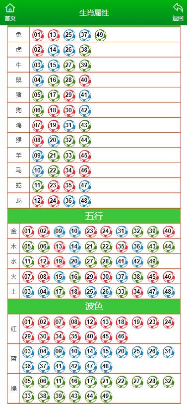 澳门一肖一码一一特一中,数据支持解答落实_基础版27.096