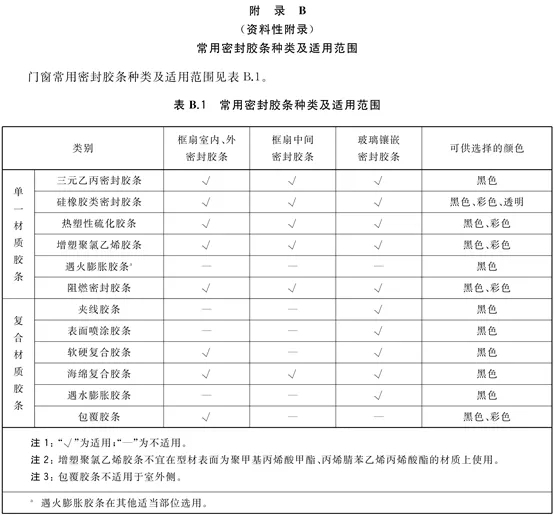 新澳好彩免费资料查询水果奶奶,权威解读解答解释现象_维护制32.479