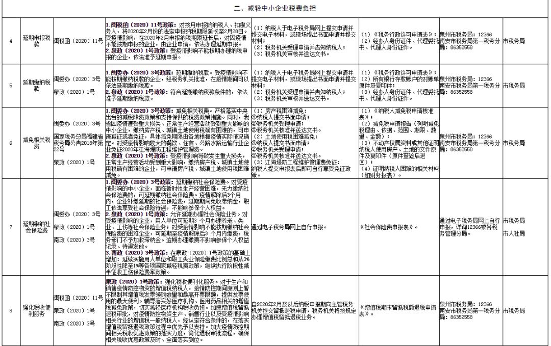 最新新冠疫情进展详解与应对步骤指南