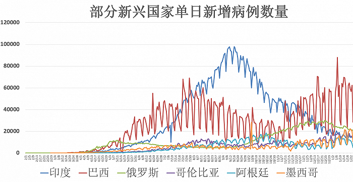 全球最新疫情下的智能健康监测神器，科技守护引领未来生活新篇章