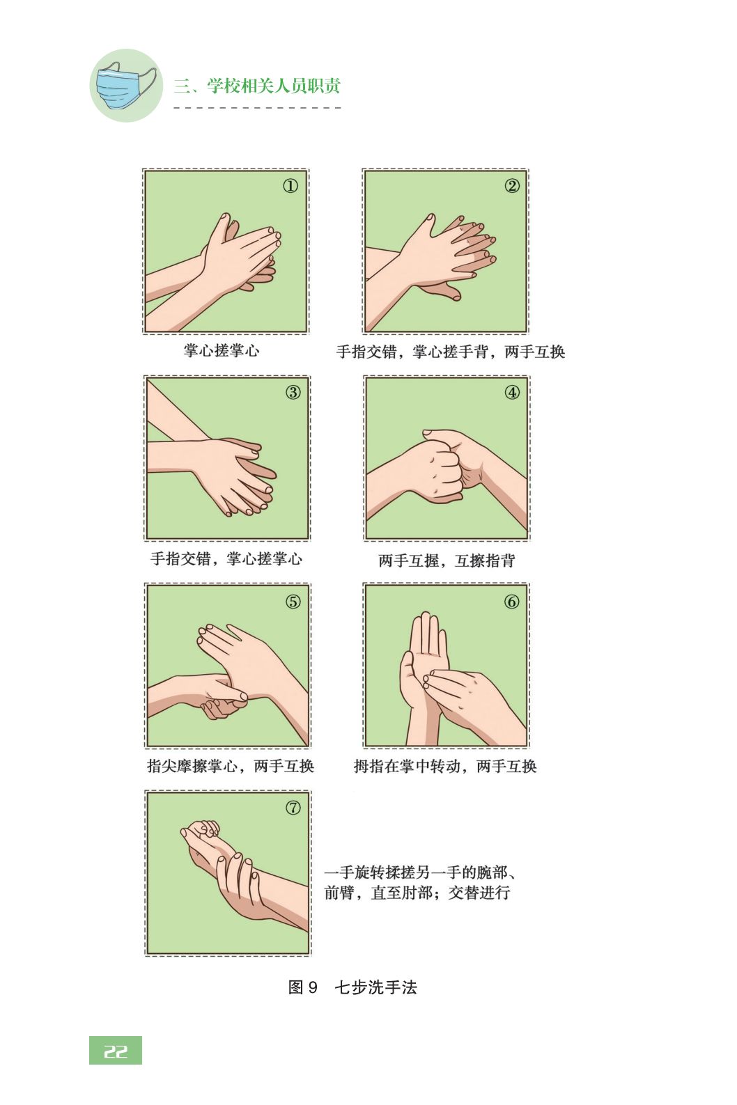 布病最新分型步骤指南及详解