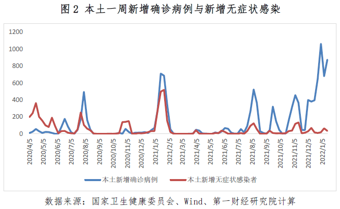 全球疫情数据持续上升，了解与应对的详细步骤指南