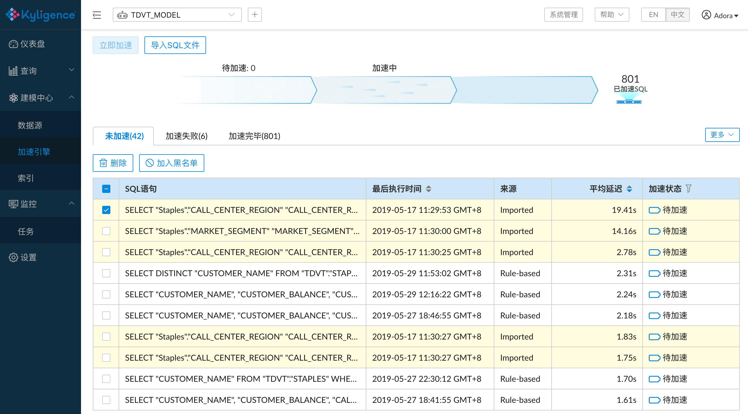 创新浪潮中的先锋观点，最新开拓者的洞察与探索