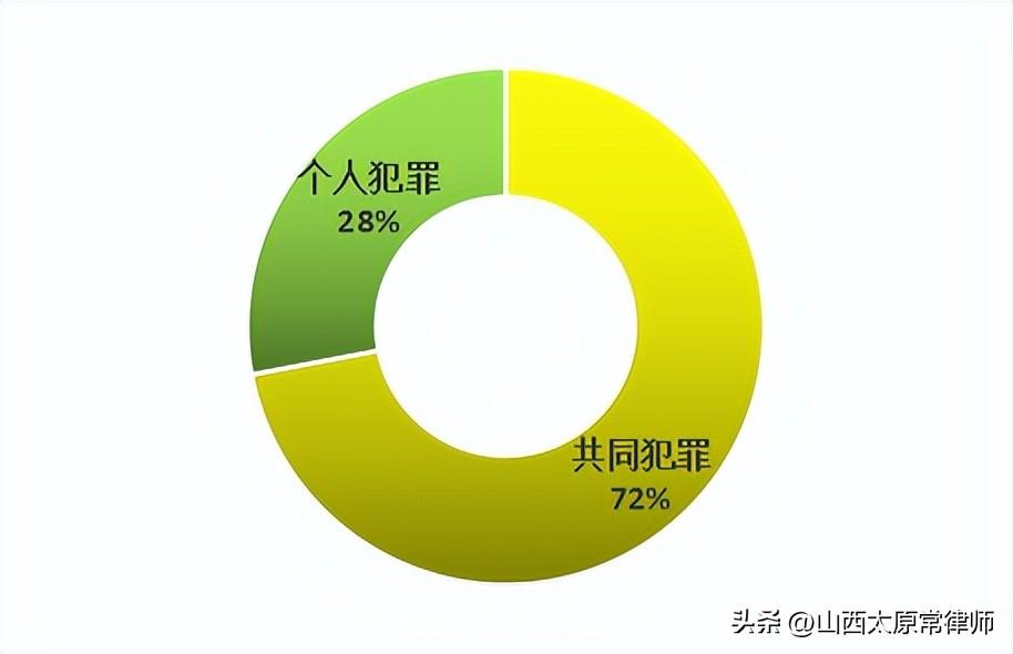 最新行业分析报告深度解析与观点阐述