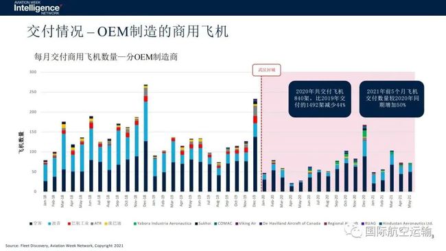 美国最新肺炎数据多维视角分析，今日观察报告