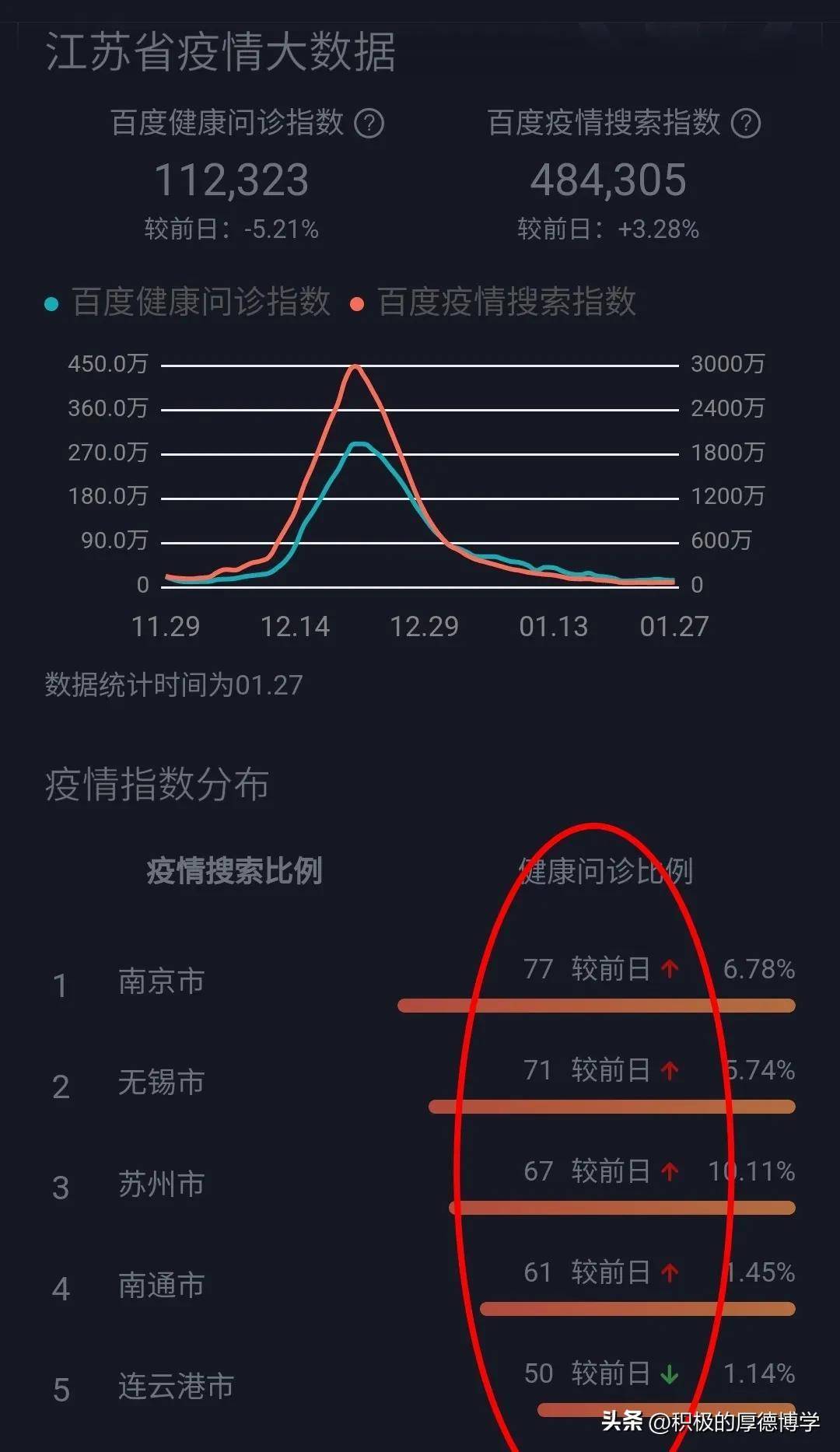 中国最新疫情江苏消息，力量与学习的魅力展现抗疫新篇章