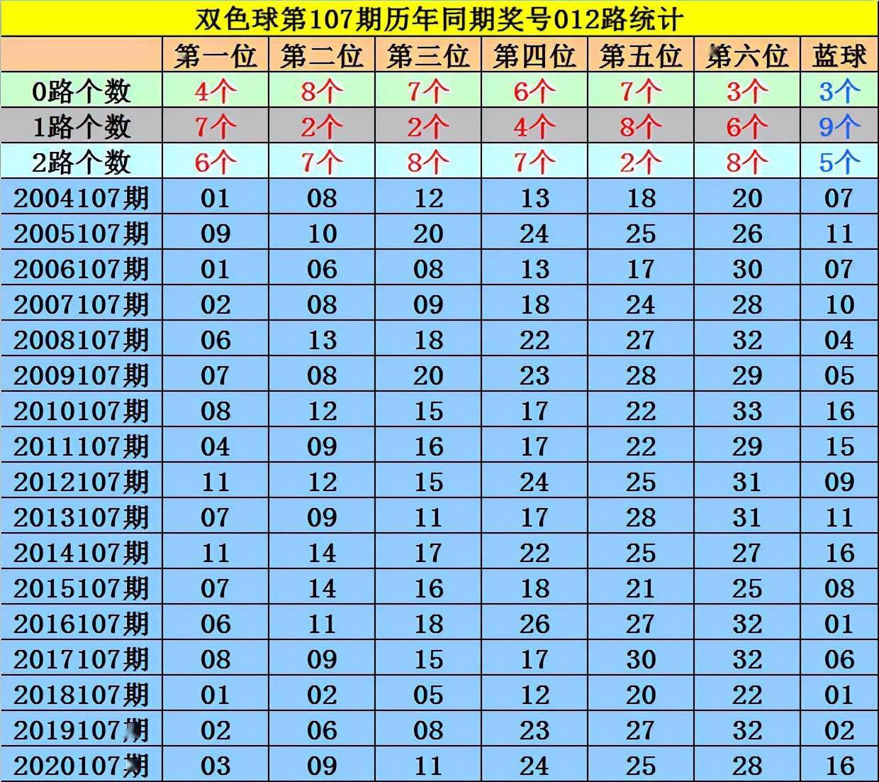 2024今晚香港开特马开什么,权威分析措施解答解释_特惠款7.524