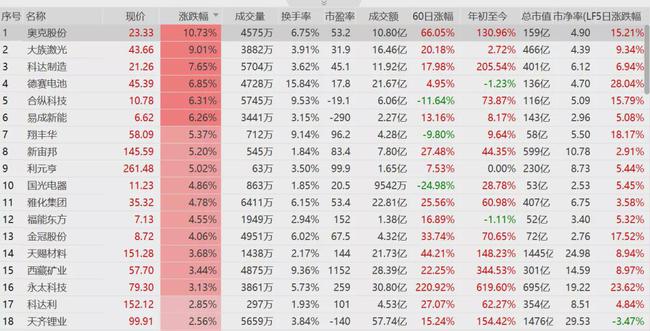 2024新奥历史开奖记录表一,快捷处理方案探讨_健康版54.008