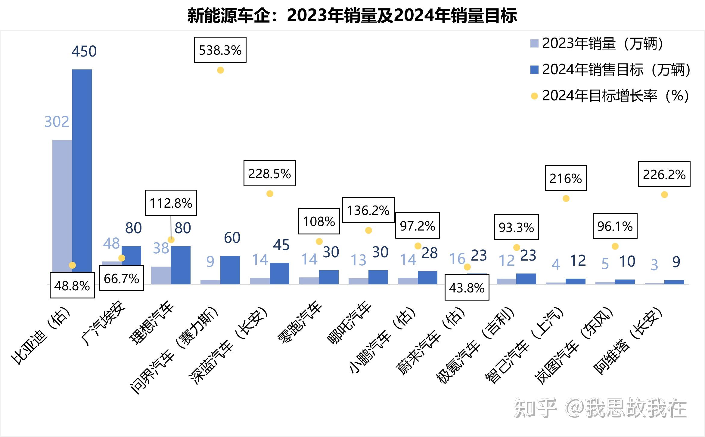 2024新奥精准版资料,现状分析解释定义_影剧版53.377