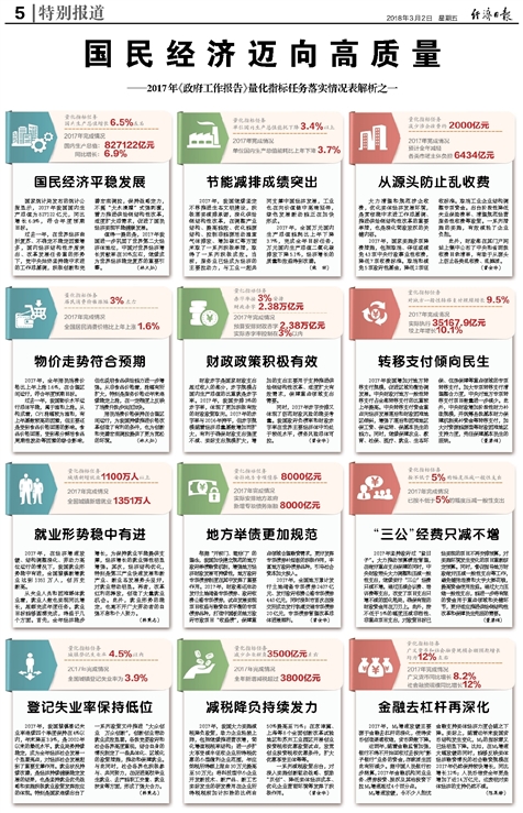 澳门正版资料全年免费公开精准资料一,审议解答解释落实_显示制70.809