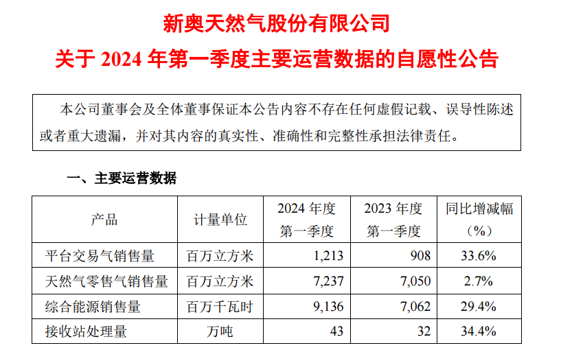 新奥天天开内部资料,创新方案解析_共享集33.534