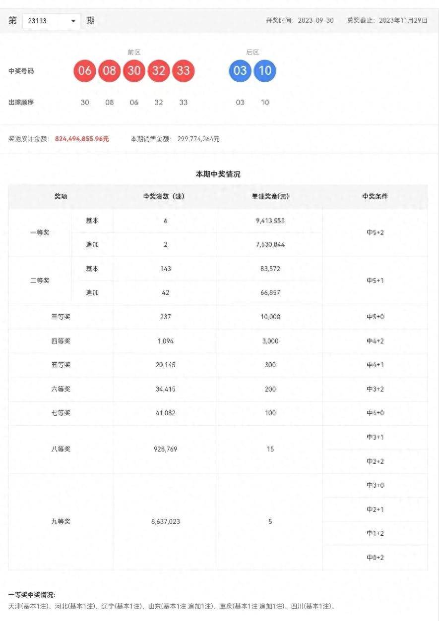 新澳历史开奖最新结果查询今天,高效方法解析_延续版82.768