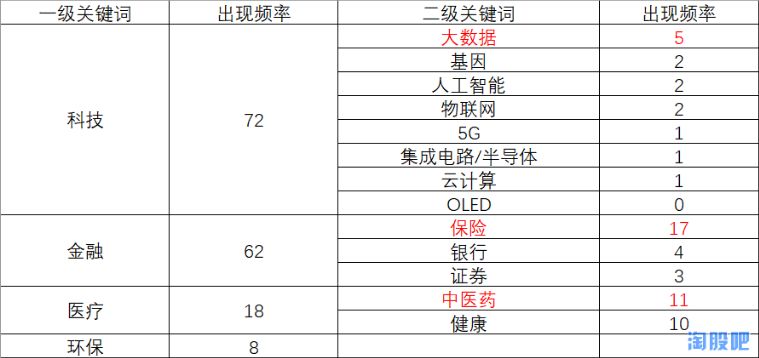 2024年新澳门特免费资料大全,深度评估解答解释计划_钻石型98.632