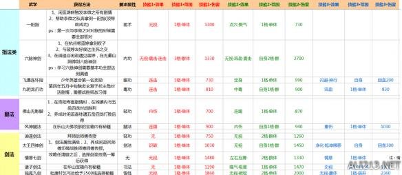 2024年香港资料免费大全,准确资料解释落实_PT款8.792