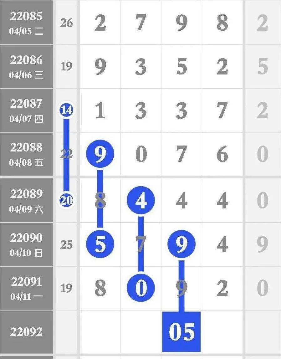 一码一肖100准吗今晚一定中奖,财务分析方案_娱乐集80.92