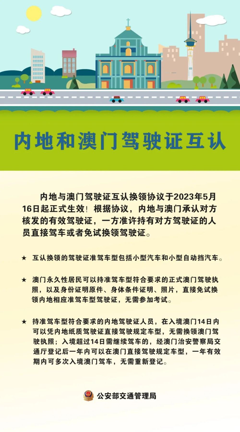 新澳门免费资料挂牌大全,深刻解答解释现象_简易型92.825