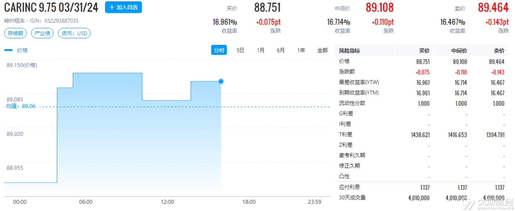 新奥2024年免费资料大全,新奥2024年免费资料大全汇总,特技执行解答解释_预约版69.039