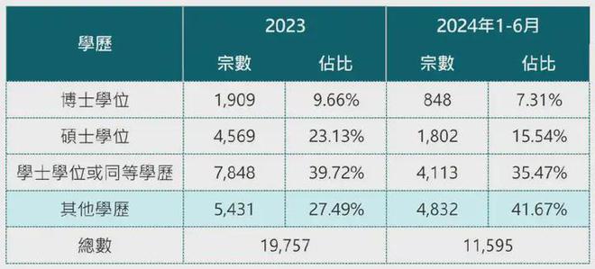 2024年香港资料免费大全,最新研究解析说明_演示款17.746