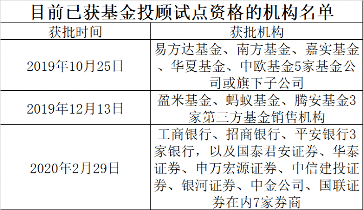 一码一肖100%精准的评论,应对性解析落实计划_经典型20.891