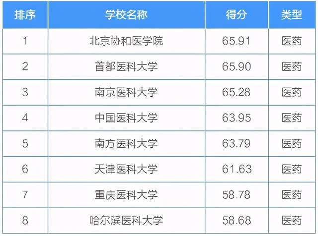 2024新奥门资料大全,行业标准解析执行_本地集91.183