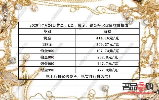 中国黄金回收价格最新动态，黄金情缘引领旧金换新欢潮流