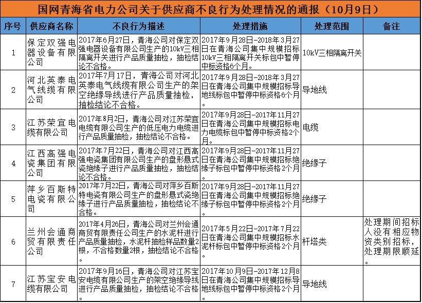 新澳姿料大全正版2024,标准化目标执行解答_供应集79.758