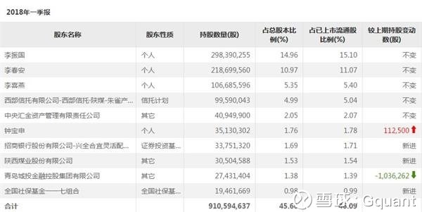 2024澳门正版免费码资料,行业趋势解答落实_游玩集34.037