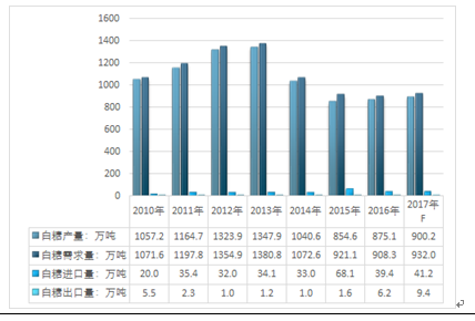 新澳门精准资料免费,实地策略评估数据_定时集73.476