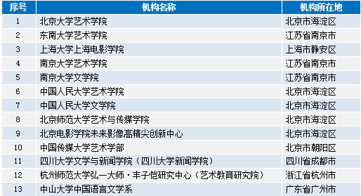 澳门最精准免费资料大全旅游团,重要性分析方法_KP34.245