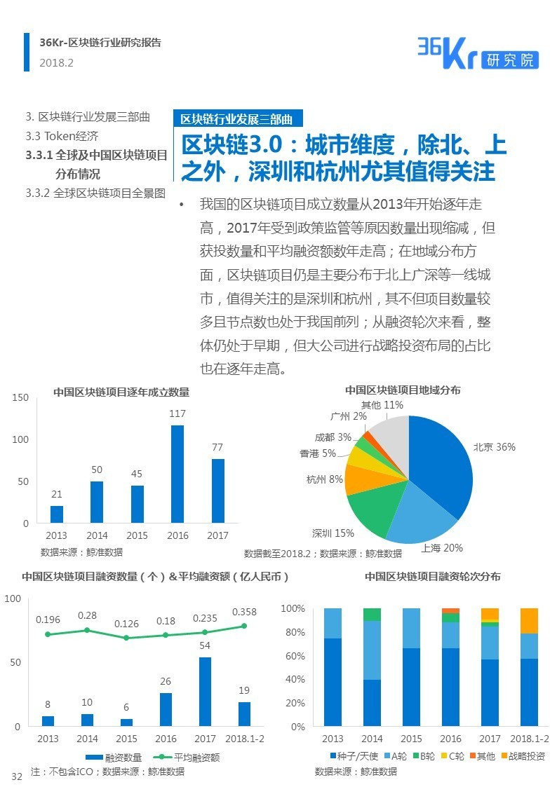 澳门最准的资料免费公开,定量解析解答解释策略_占位版75.032