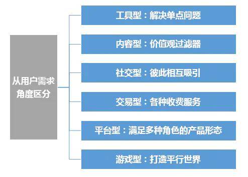 4949免费资料2024年,先进技术执行分析_演变版59.049