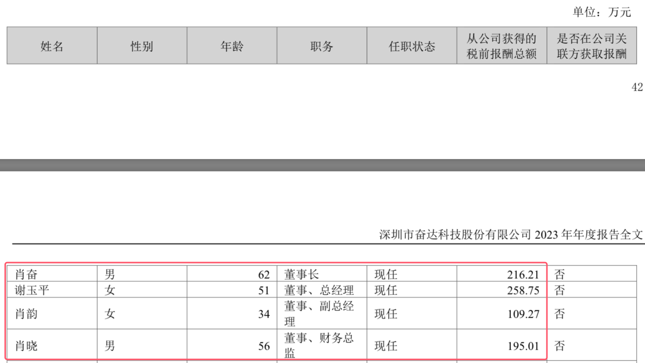 2024香港开奖结果开奖记录,精炼解答解释落实_和谐型88.263