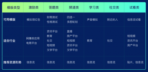 新澳最精准正最精准龙门客栈,快捷问题解决指南_转变款58.078