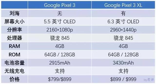 老澳门开奖结果2024开奖,实地验证解析数据_Pixel36.857