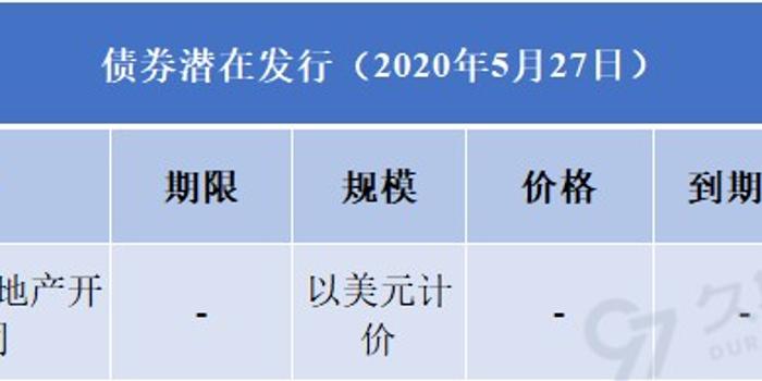 紫光集团美元债最新动态与步骤指南