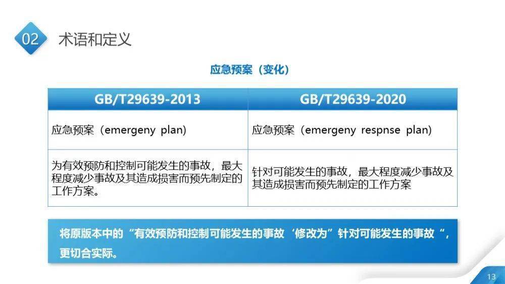 香港正版资料免费大全年使用方法,最新动态解答解释计划_CD版5.245