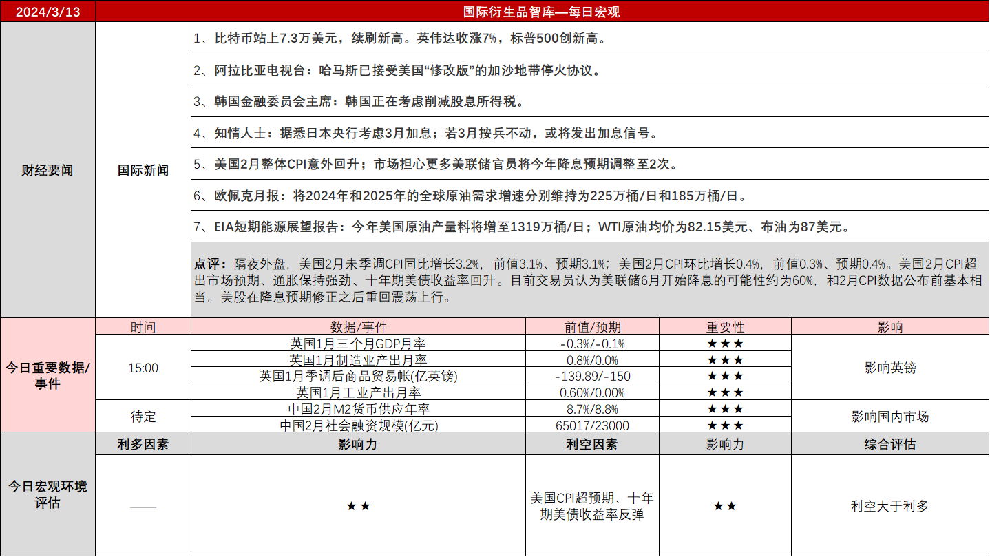 新奥门免费资料大全历史记录开马,广泛评估方法说明_灵敏款67.551