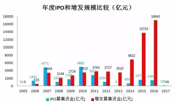 彭世勇最新持股动向，投资巨头的崛起及其影响力分析