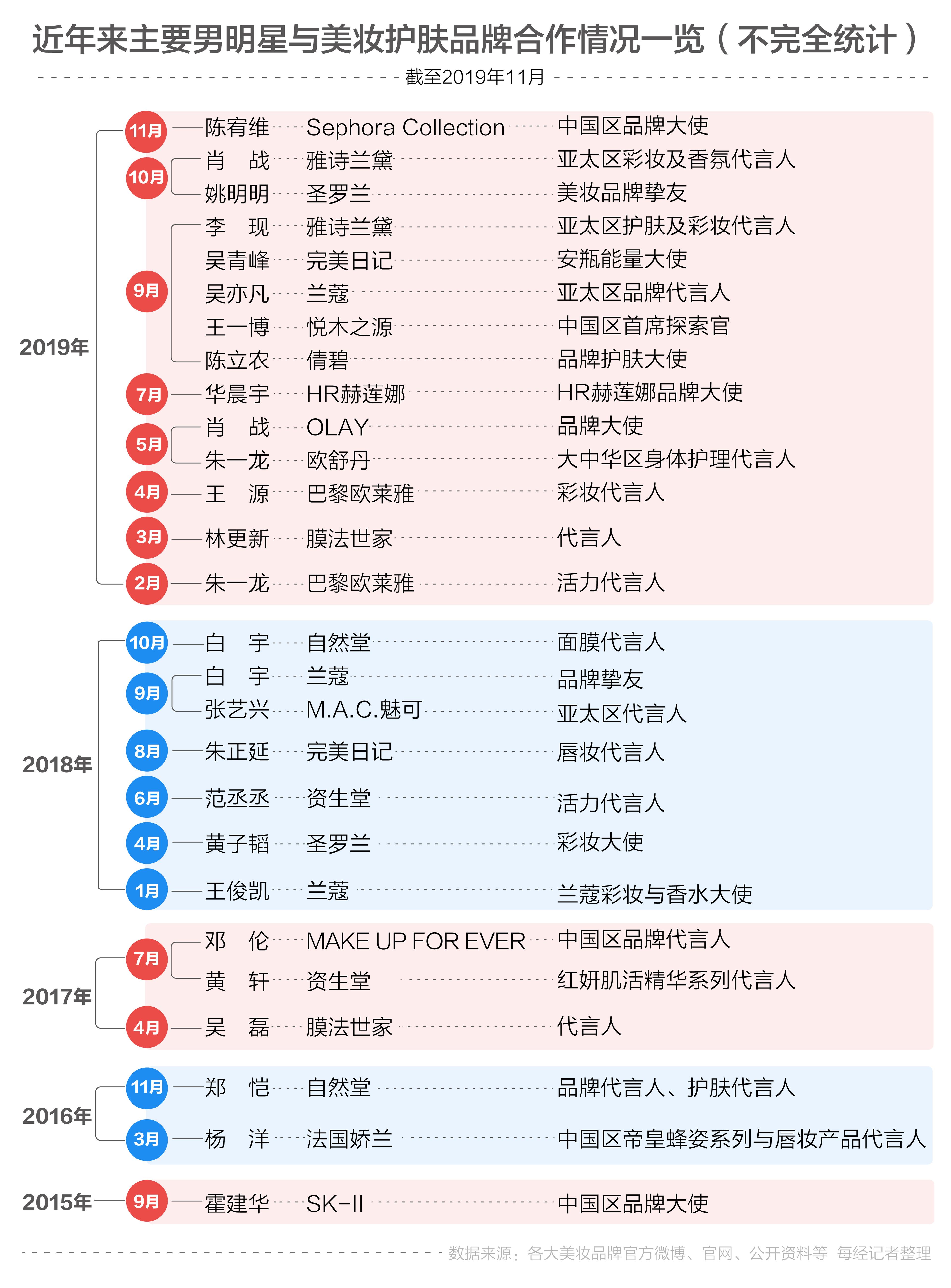 最准一码一肖100%精准红双喜,全面分析数据执行_ST32.051