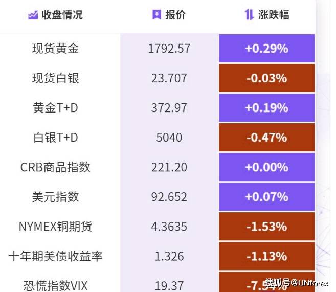 2024年澳门大全免费金锁匙,市场实施方案趋势_标配款85.665