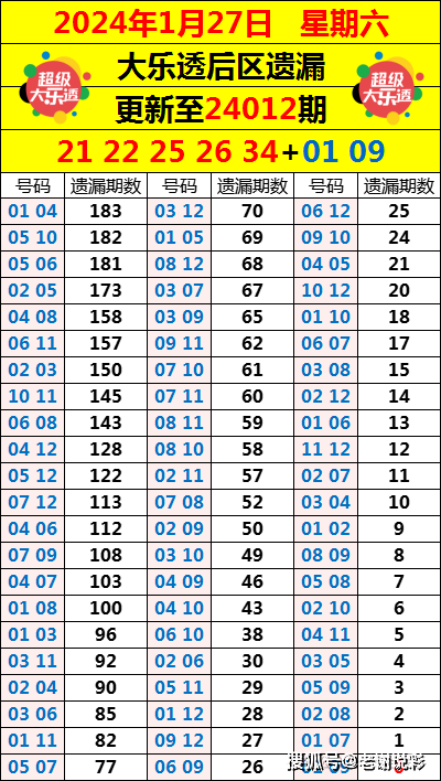 2024年澳门天天开好彩大全,精锐解答解释落实_AR品15.012