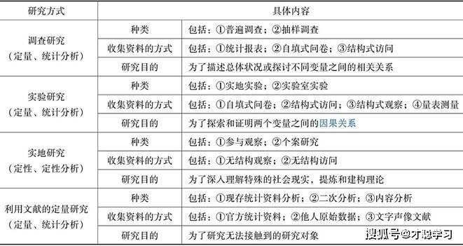 2O24澳彩管家婆资料传真,科学方法解析落实_预告集98.025