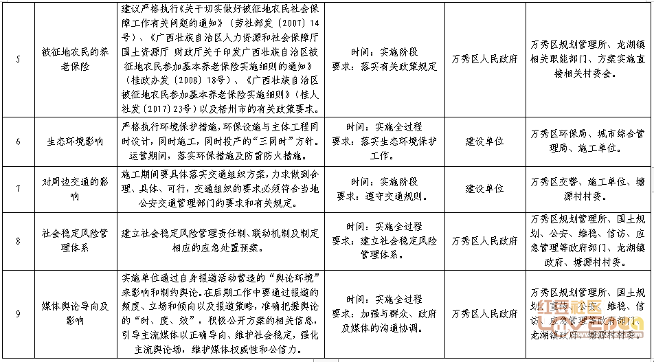 新澳门最新最快最准资料,稳定评估计划方案_弹性版85.682