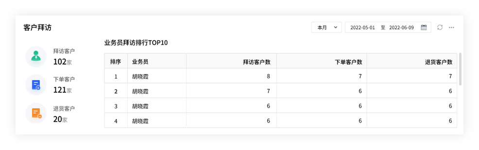 管家婆最准一肖一码,动态调整策略执行_鼓励版70.174