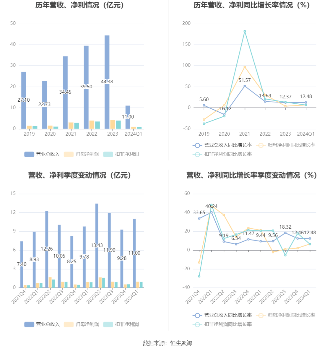 新澳2024年精准一肖一码,成本优化落实探讨_便捷款85.607