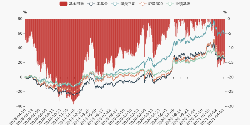 最准一肖一码100%,多元化评估解析现象_EF版4.6