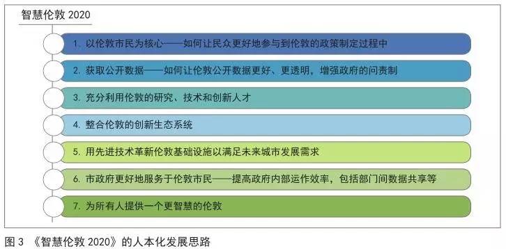 澳门内部最精准免费资料,实时数据解释定义_定制集4.12