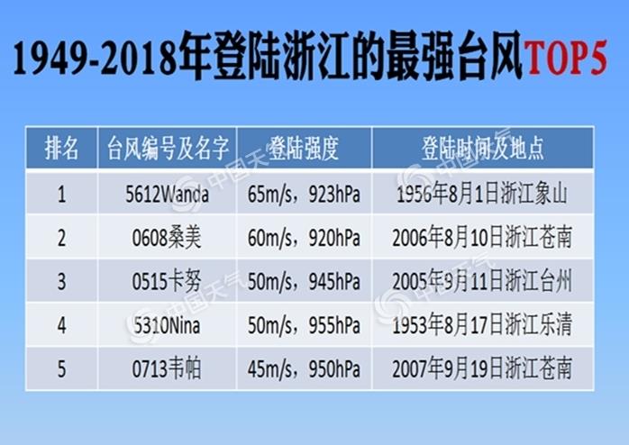 澳门特马今天开奖结果,企业转型解答落实_PT型78.367