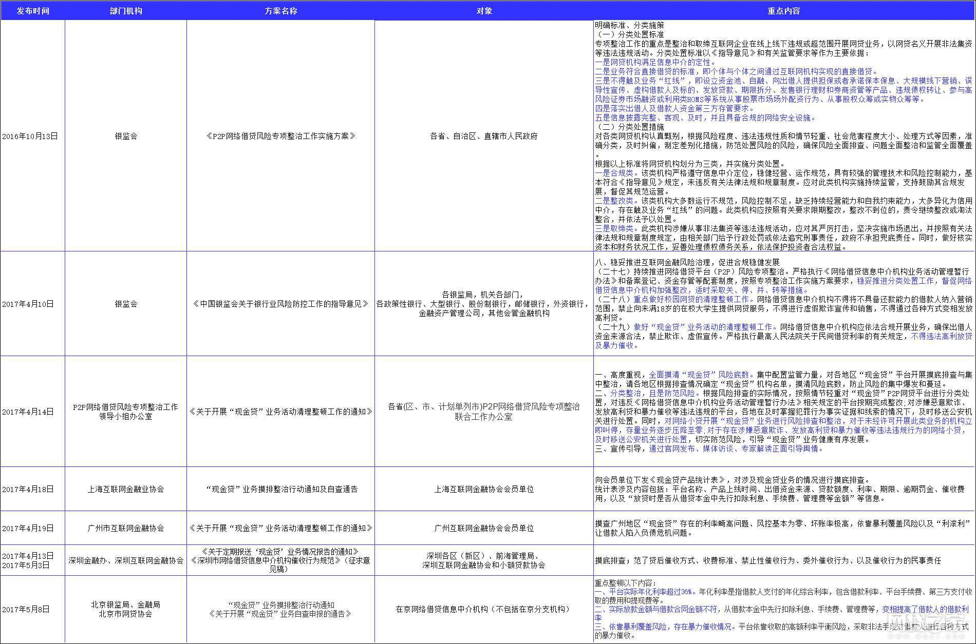 新澳好彩免费资料查询2024期,快速响应计划分析_界面版8.656